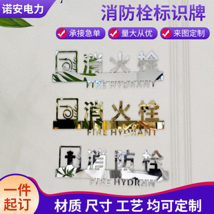 ����˨���R�����z�R������ֶ�����������������R��ʾ�ƿ������