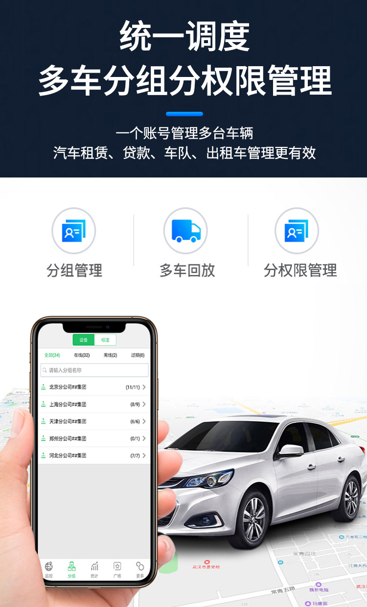 GPS车载亚米定位器北斗卫星汽车追跟定仪器远程4G车队管理系统详情7