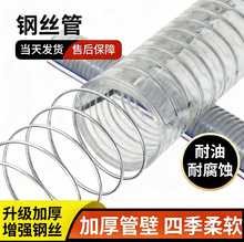 �S�����lPVC䓽zܛ��͸���͵͜ط��� ��ĥ���ϻ���ˮ��������ܛ��