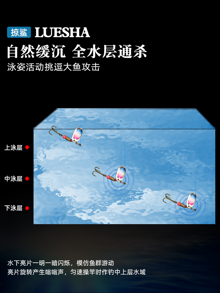 Tiburón de pesca | Luya cebo traje de lentejuelas giratorias 11 piezas traje de mano-pieza de arranque lentejuelas compuestas accesorios de artes de pesca cebo