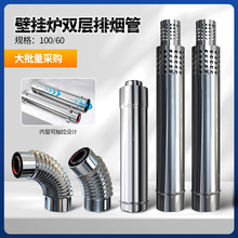 ȼڒt100*60PpŚƽCʽ܏^