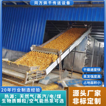 �ӹ����P�ʳƷ��əC ���ӿ՚��ܾW������C ����ș�ĸ��ﾀ����