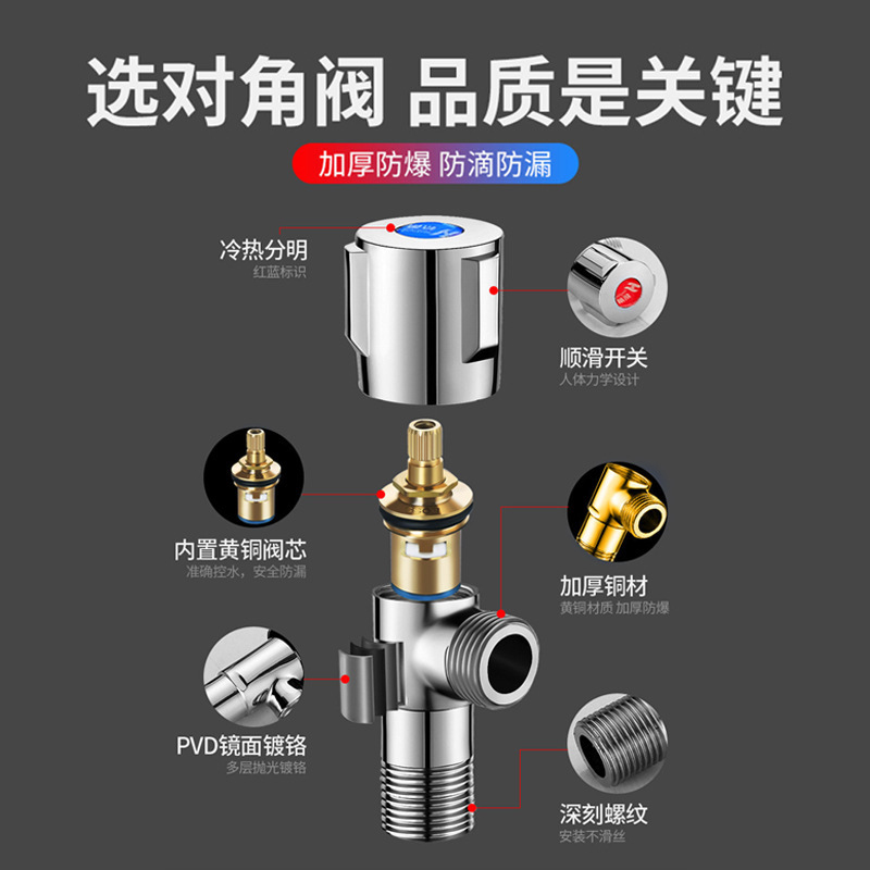 全銅製極厚八角形バルブ、トイレ給水バルブ、給湯器冷温水入出水用クイックオープン八角形バルブ、三角形バルブ|undefined