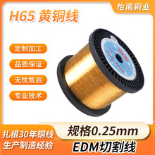 ���߽z�S�~��H65 0.25mm�S�~��ܛ�˻��ֹ��Ʒdiy�S�~�z���l