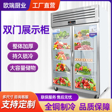 �p�T���չʾ�������Tչʾ�����������c�˙���ʽ���P䓱���