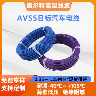 AVSS�՘���܇��PVC�^����a�~�͉���܇��Ӿ��͸ߜ�܇�v�x������