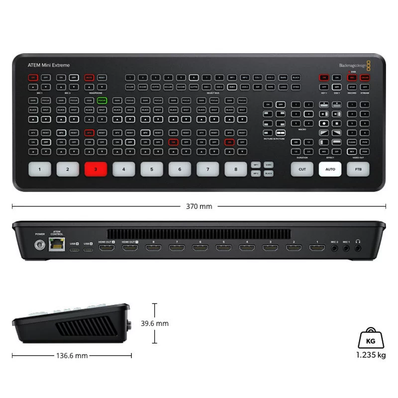 ATEM MINI EXTREME Broadcast Switching Taiwan Guide Broadcasting Taiwan 8th Road HDMI Input Streaming Live
