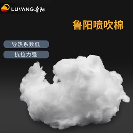 耐火材料;耐火防火材料;保温隔热材料