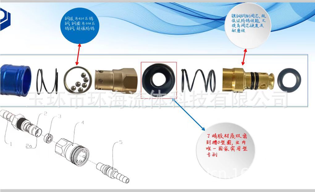 21cfcedb7c96c7b2d279445c478622