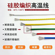 AGRP���z�������͸ߜ�300��1.5/2.5/4/6ƽ����a�~������ȼ�ߜؾ�