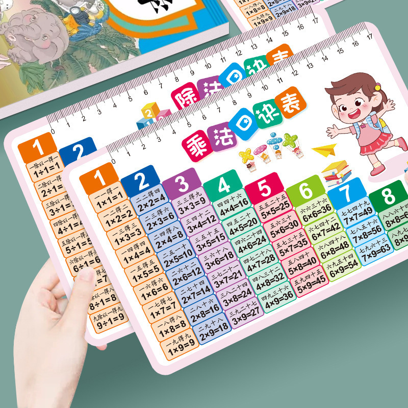 Primary school students nine-nine multiplication formula table bank card material English letters portable card card teaching aids memory card