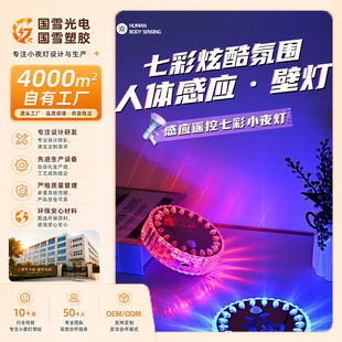 �羳led�������w�Б������^���Ҽ��÷Շ������ڟ�����ҹ������