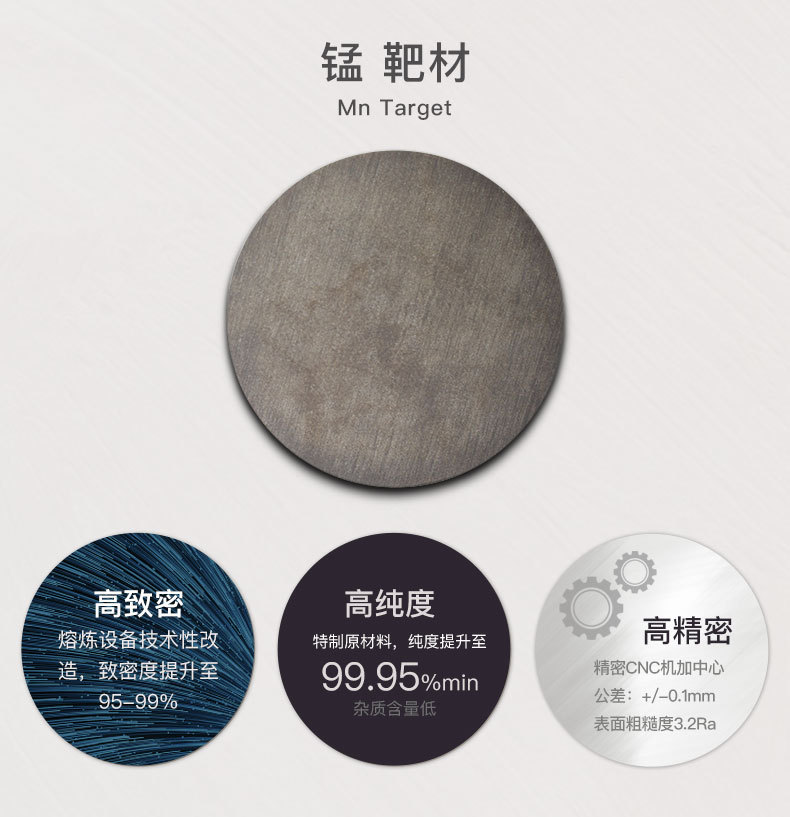 锰圆靶1688详情页_02.jpg
