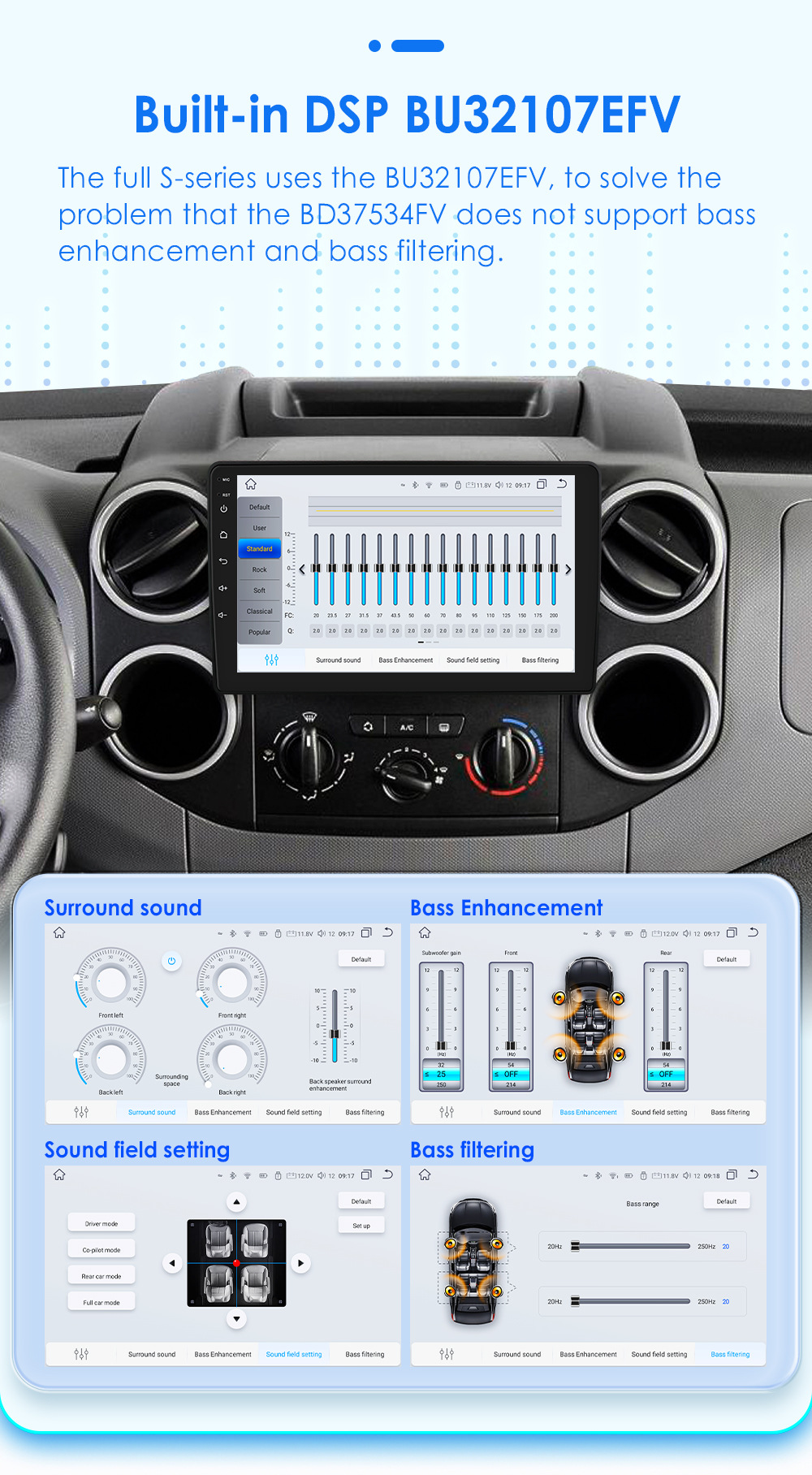 Applicable to 08-19 Citroen B9 Peugeot Partner Android smart large screen car central control Navigator