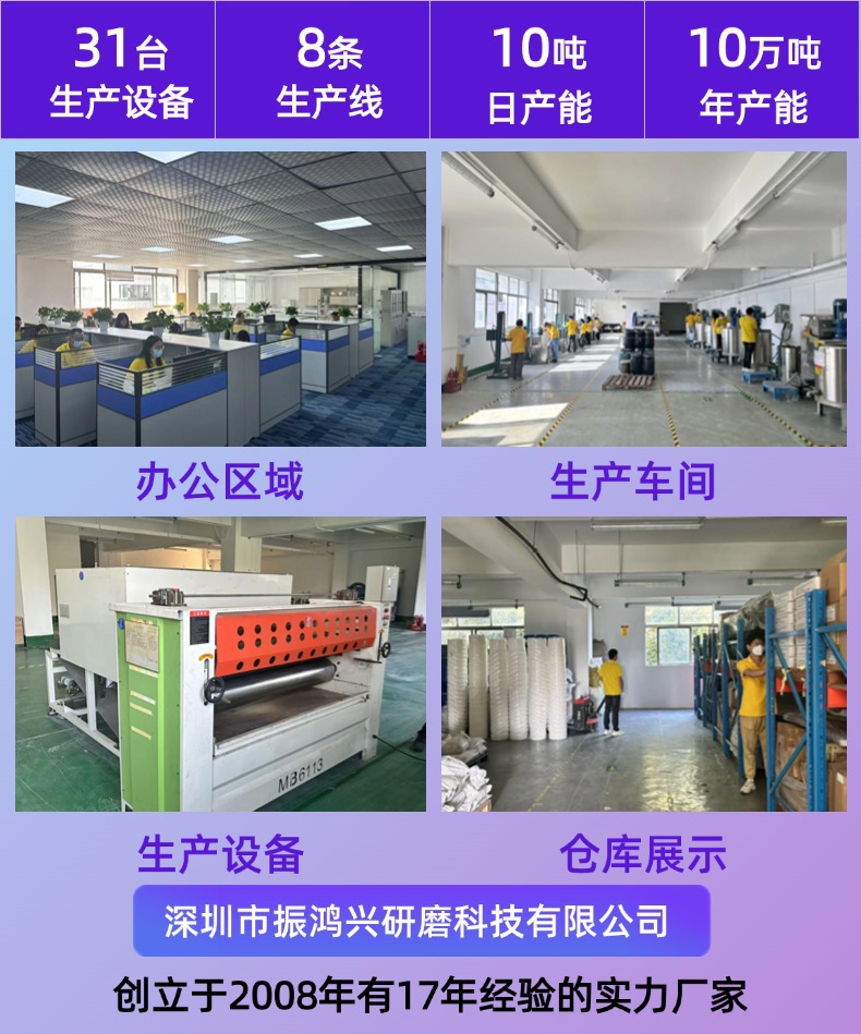 Spot Car Paint Scratch Removal Polishing Wax Scratch Repair and Restoration Paint Polishing Car Wax Manufacturer