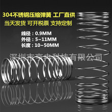 �F؛���P䓾���0.9mm�⏽5~11���ɉ��ɉ��s���ɜp��ߏ���