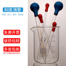 z^ι܎̶ܻWҽ̌WxļtƤ^zñС