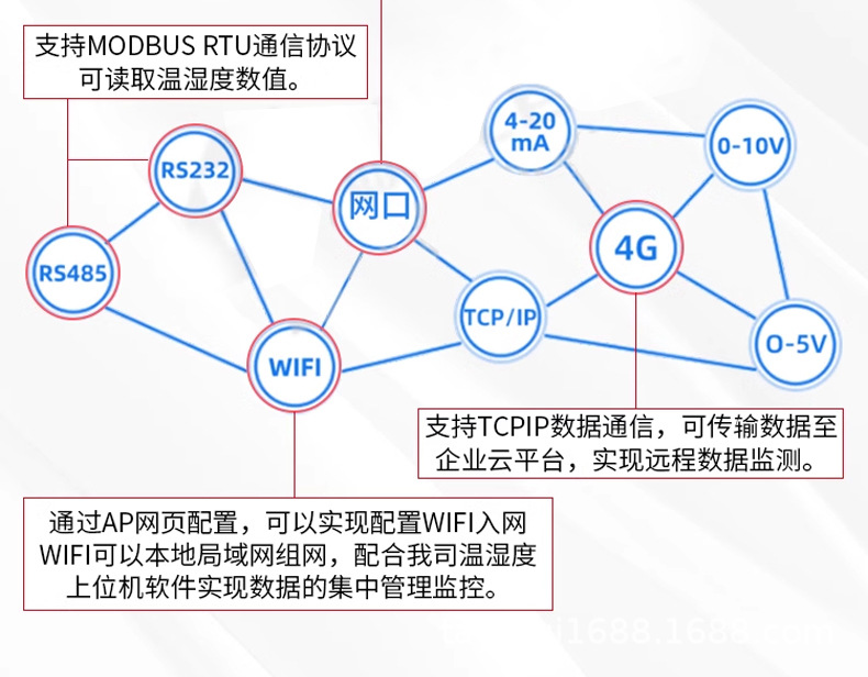 温湿度详情_15.jpg