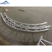 truss����� ��픷���������ϵ�y�X�Ͻ������