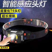 ҹ��~���t��W���T��̽���^�􏊹�USB����^��ҹ������led�^��ʽ