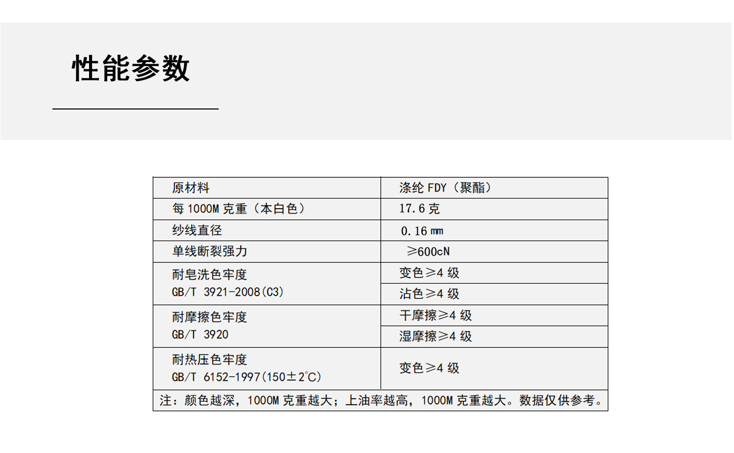 1000YD详情页20250307-9