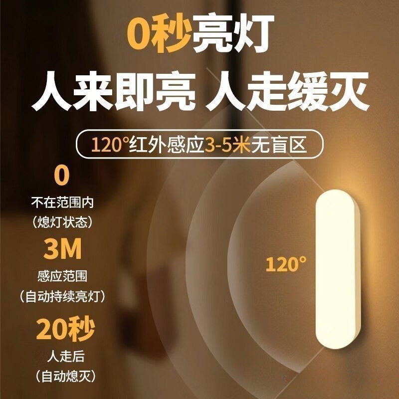 led感应灯磁吸人体感应光控智能人体感应灯充电池小夜灯楼道过道