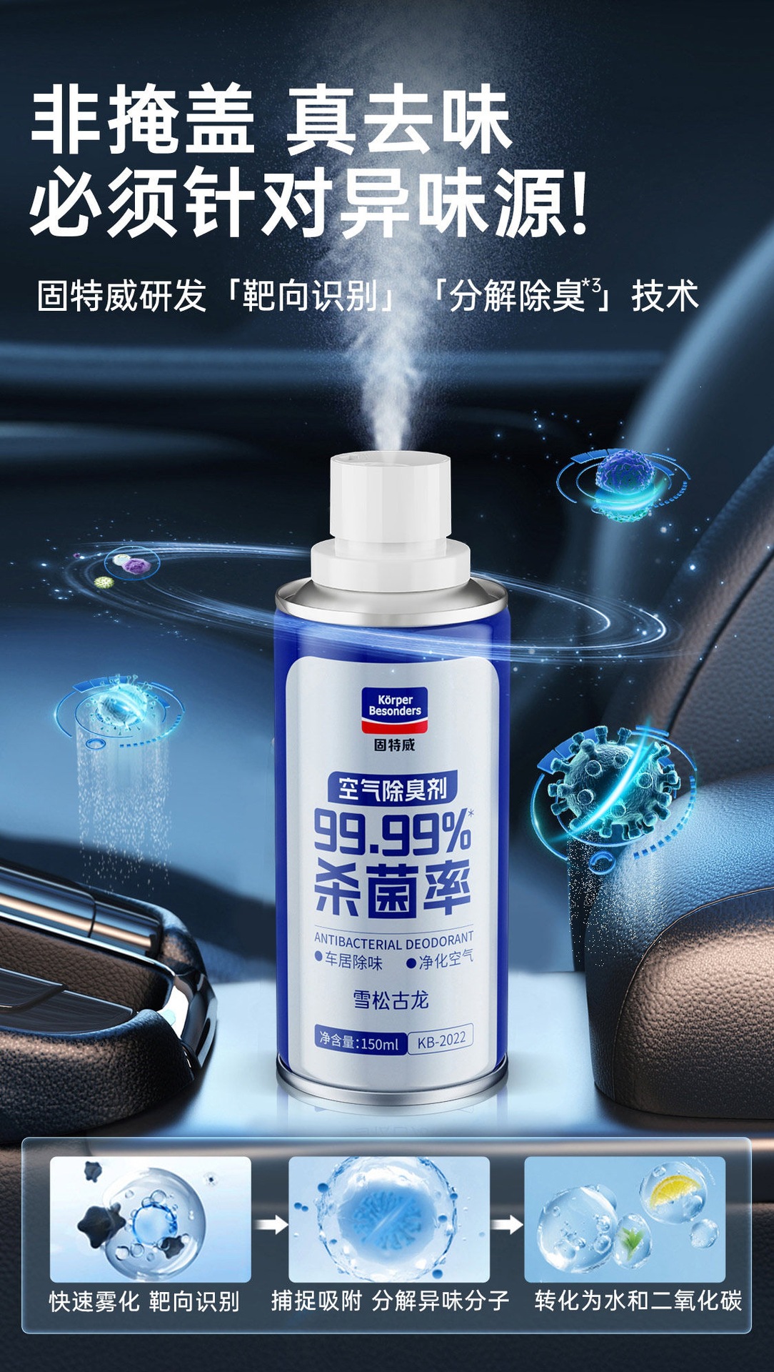 Suitable for Goodway car odor removal, car air conditioning deodorizer, sterilizer, air purifier, odor eliminator, and freshener