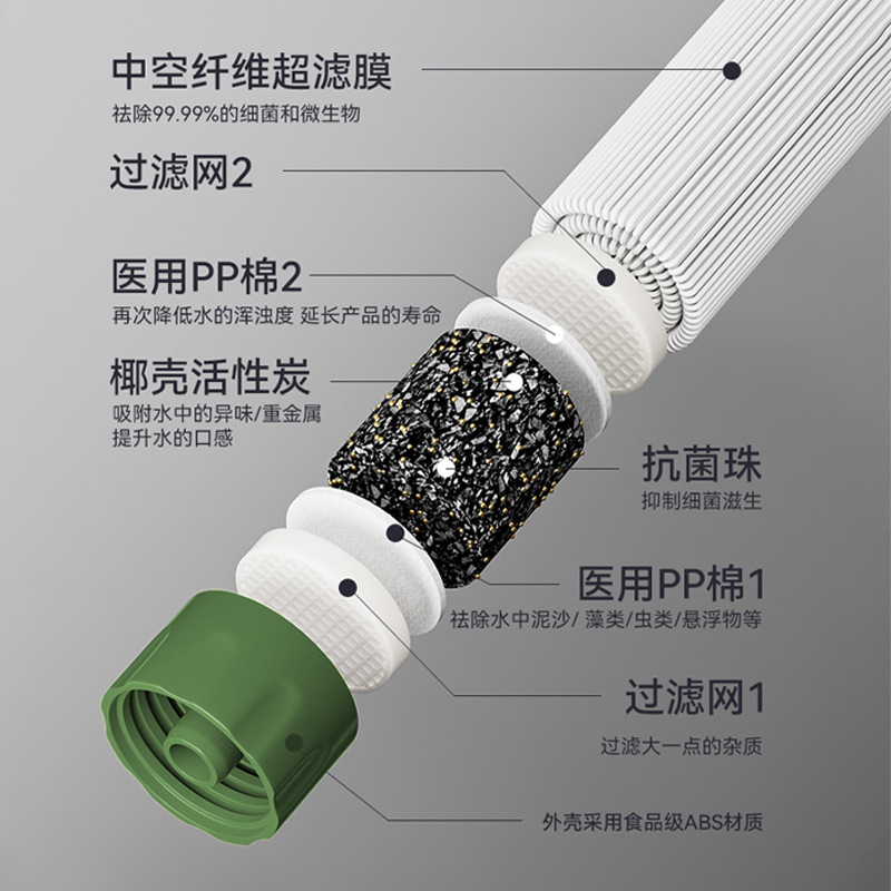 Suministro directo de fábrica completa ultrafiltración membrana purificador de agua al aire libre paja solo soldado filtro boca succión solo soldado filtro