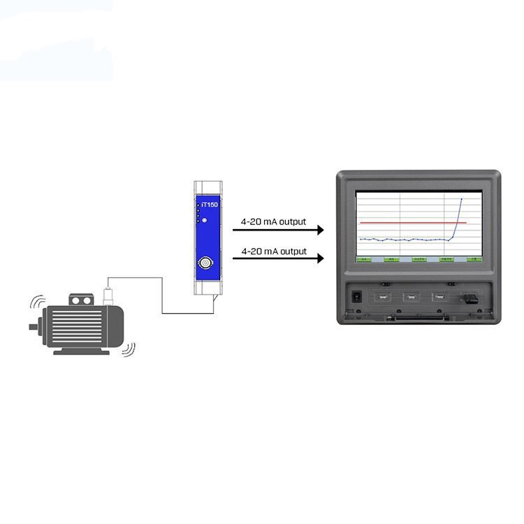 全国代理销售1-CLP/26KN HBM 压力传感器 原装德国进口