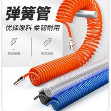 ���Ƹ�ѹ��������pu�������õ��ɹܴ���ͷ�����͸�ѹ���߳���ֱ��