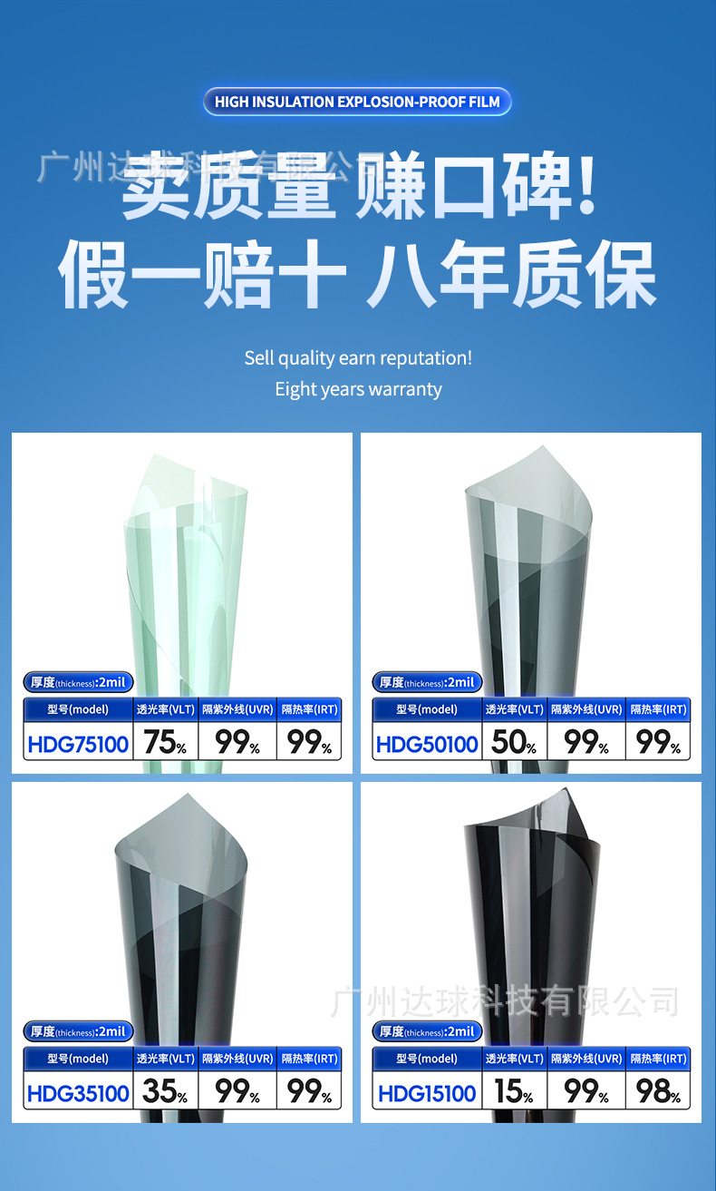 Car Film, Full Car High Insulation Film, Window Glass Film, Sun Protection, Explosion-Proof Solar Film, Front Windshield Film, Factory Wholesale