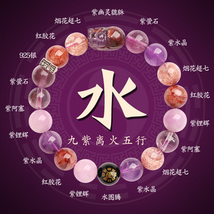 �����x�������Ů����ȱ�aˮ�ִ�������Ȼ��ˮ��ԭ������Ʒ�Y��