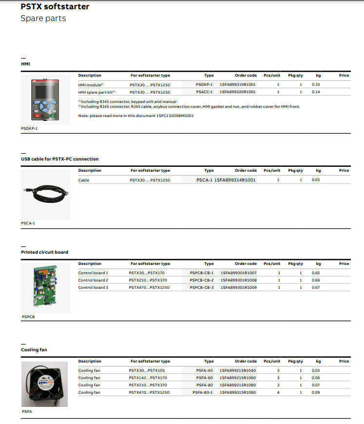 ABB电机系列产品 (24).png