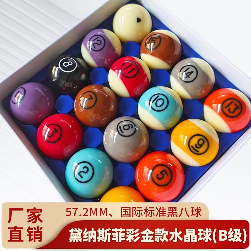 Dynasty bonus B level