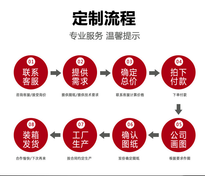 防爆箱200x200x150和300x300x150_07