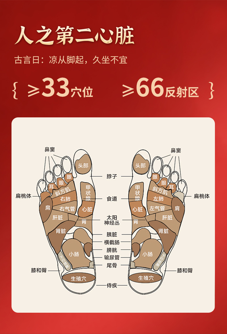 Sichuan Pepper and Mugwort Foot Soak Pack 60 Sachets 360g Herbal Foot Bath Powder for Adults key features