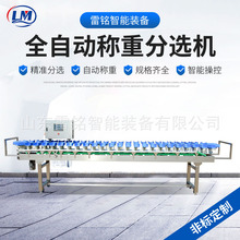 �}�����������ط��x�C���ʳ��ӷ֒��C���ɺ����彭�~�K�Q�طּ��C