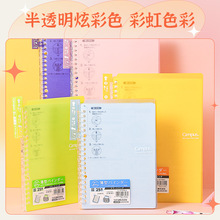 �ձ������퓱��Pӛ��campus/Smartring��y��Ȧ��A��퓊A�⚤��