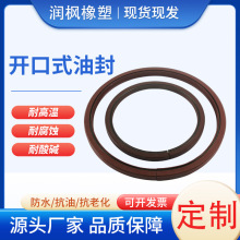 �_��ʽ�Ǽ��ͷ��ʷַ��wʽ���жβ�S������z�͸ߜ؏��ԹǼ��ͷ�