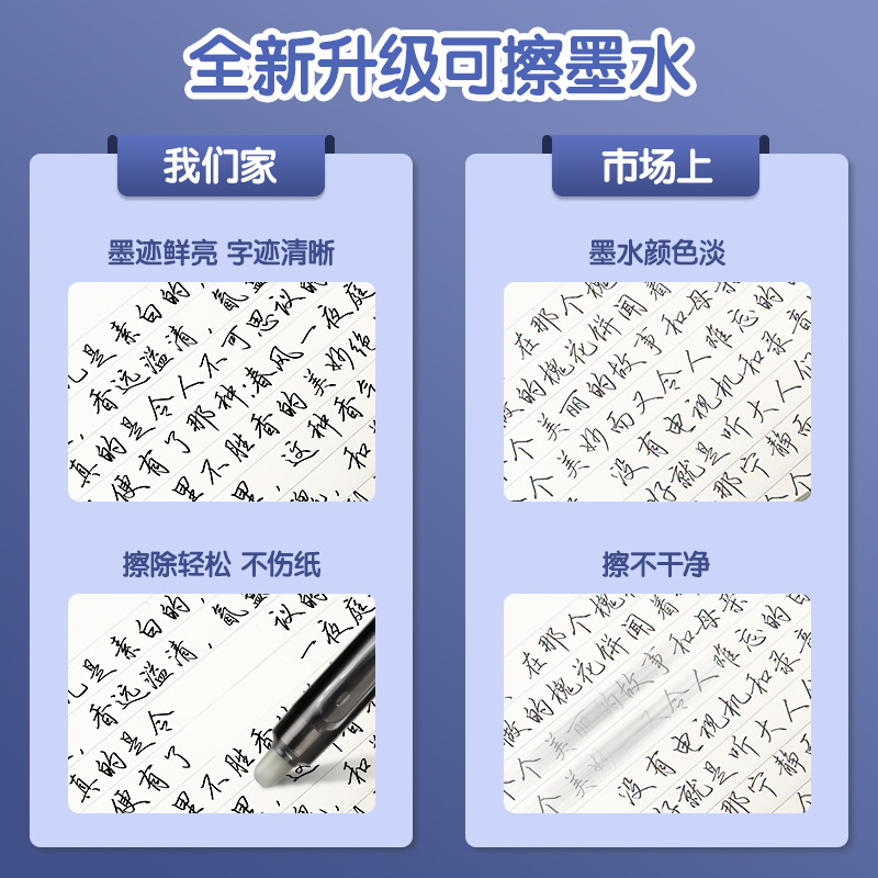 La fuerza borrable bolígrafo neutro de 0.5 mm tipo pulsante azul negro cristalino escribir errores borrable papelería al por mayor GT7