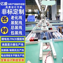 ��������X�@ʾ��ƽ��ѭ�h��������a��܇���늳ع��b����ˮ��