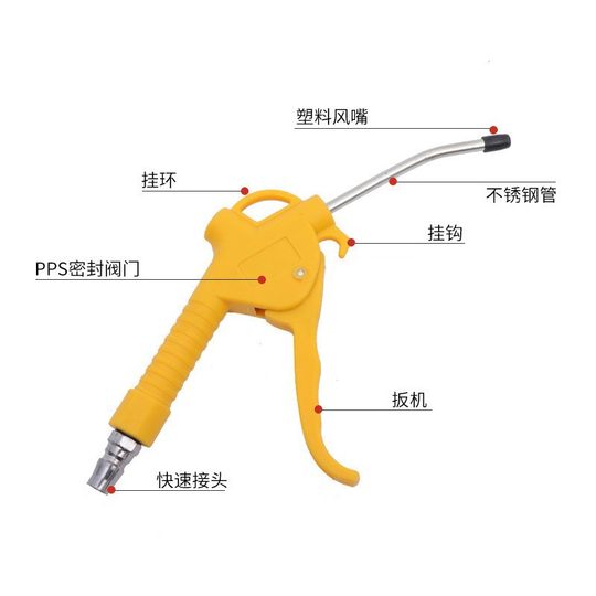 Cross-border blow gun plastic cleaning blow gun short air gun blow gun high pressure blow gun extended blow gun wholesale