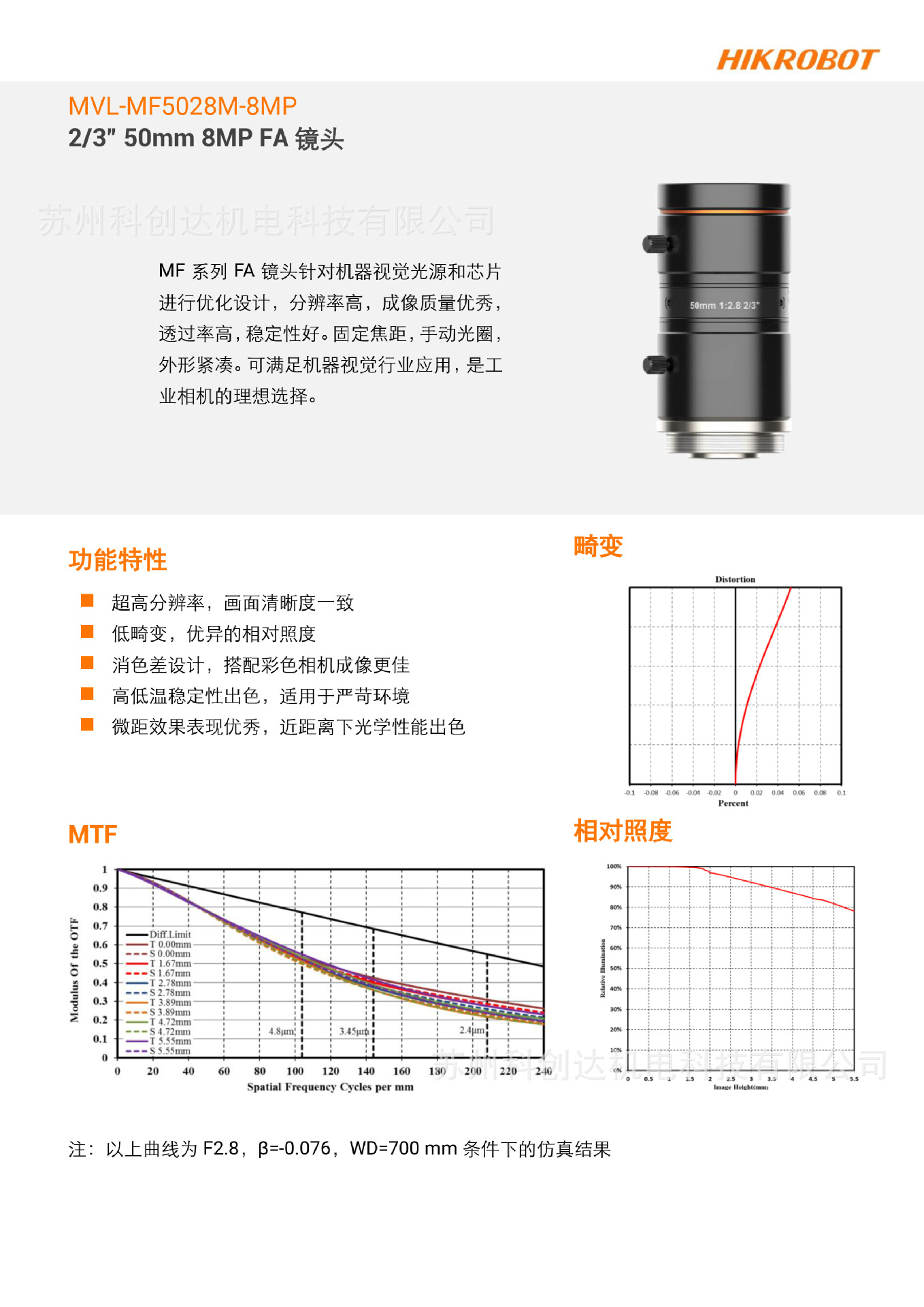 MVL-MF5028M-8MP_20240120_12829