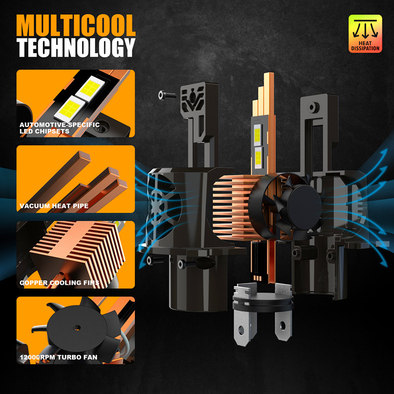 Faros de automóvil LED en línea de alto brillo Z3-H4 de alta potencia de estilo explosivo 120W con decodificación y fácil instalación