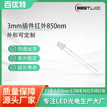 ̨�嶦Ԫ20��F3mm Բͷֱ��ʽ850nm led������߷���ܷ��������