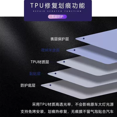 Car headlight protective film blackened headlight film with light
