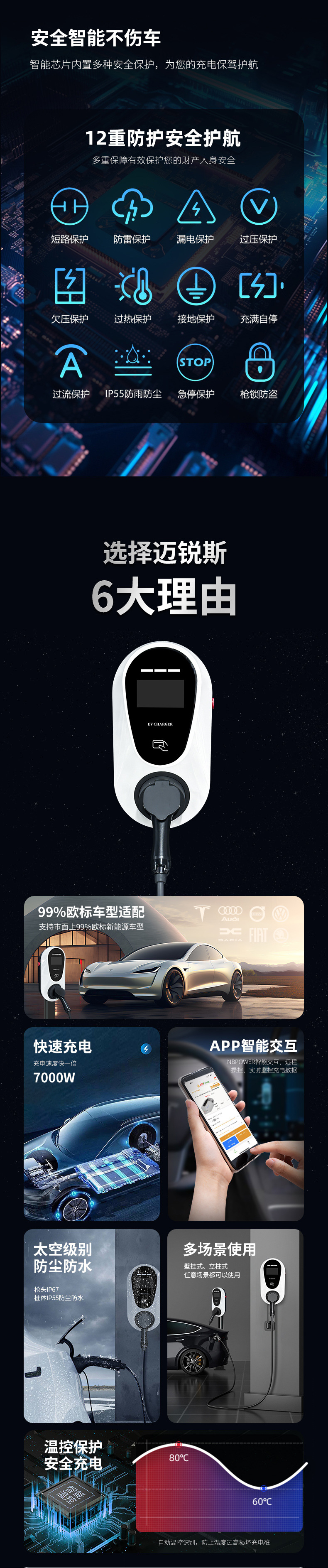 European Standard Type2 Household Electric Vehicle Charging Pile 7Kw New Energy Electric Vehicle Ac Charging Pile Tesla Universal