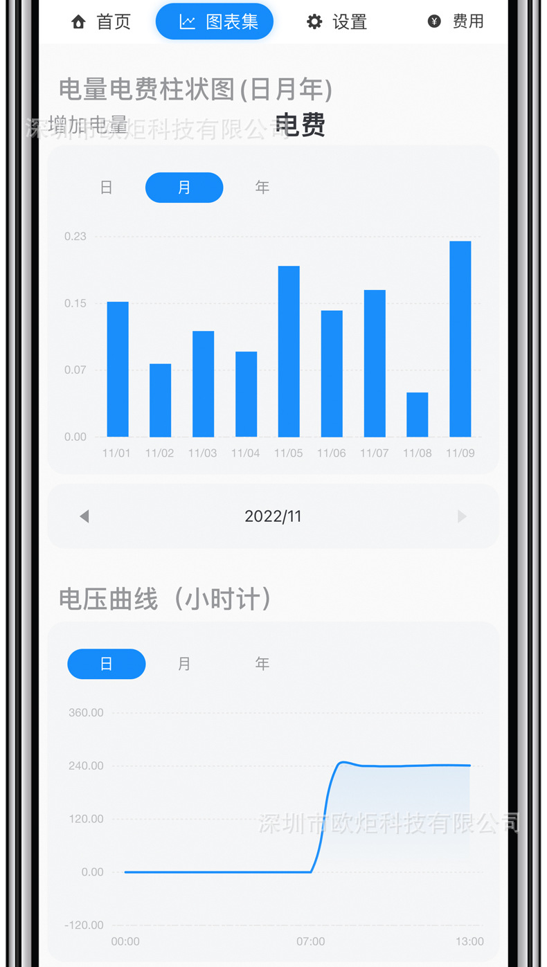 WIFI-2P导轨表_r6_c1.jpg