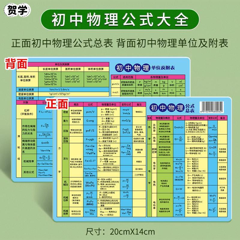初中化学元素周期表实物卡片知识点挂图数学物理公式方程式初中生|undefined