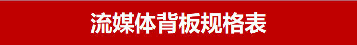 背板型号表-0.png
